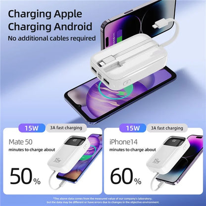 ROISKIN K0090 20000mAh Power Bank Phone Charger External Battery with iP /  Type-C Cable