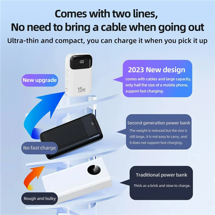 ROISKIN K0090 20000mAh Power Bank Phone Charger External Battery with iP /  Type-C Cable