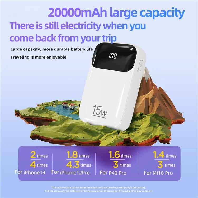 ROISKIN K0090 20000mAh Power Bank Phone Charger External Battery with iP /  Type-C Cable
