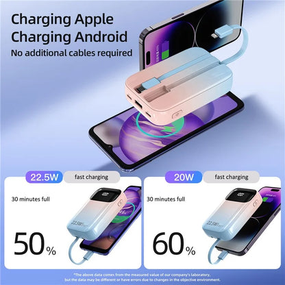 ROISKIN K0088 20000mAh Power Bank Digital Display Phone External Battery with iP /  Type-C Cable