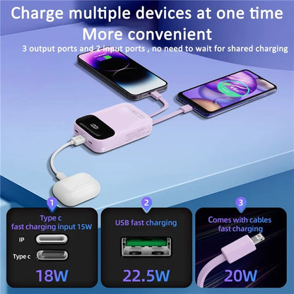 ROISKIN K0088 20000mAh Power Bank Digital Display Phone External Battery with iP /  Type-C Cable