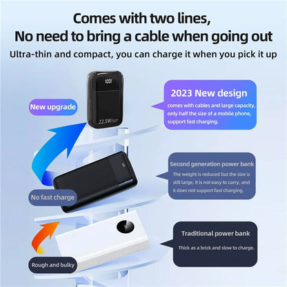 ROISKIN K0088 20000mAh Power Bank Digital Display Phone External Battery with iP /  Type-C Cable