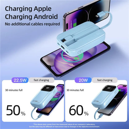 ROISKIN K0088 20000mAh Power Bank Digital Display Phone External Battery with iP /  Type-C Cable