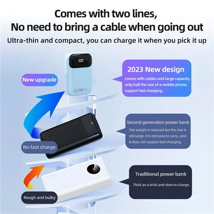 ROISKIN K0088 20000mAh Power Bank Digital Display Phone External Battery with iP /  Type-C Cable