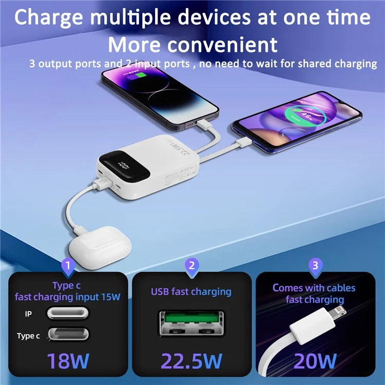 ROISKIN K0088 20000mAh Power Bank Digital Display Phone External Battery with iP /  Type-C Cable