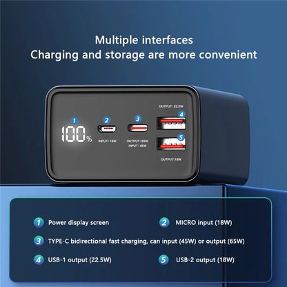 T146LP 30000mAh 65W PD Fast Charging Power Bank Phone Charger External Battery