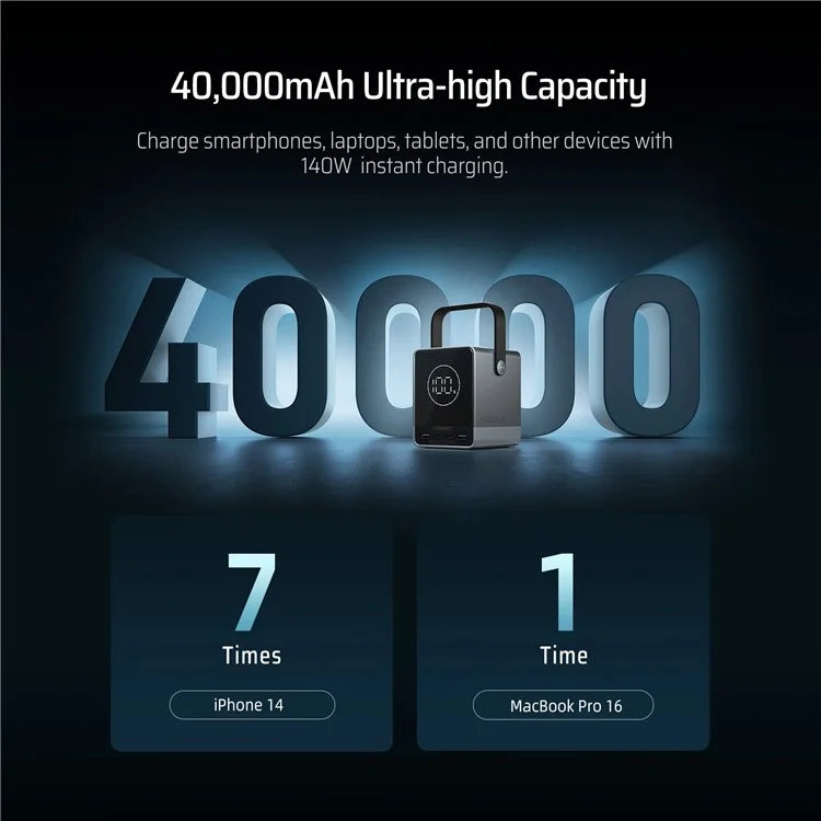 CUKTECH P01 40000mAh Power Bank with 2 USB+2 Type-C, 300W MAX P+Series Portable Phone Charger External Battery (No. 30)