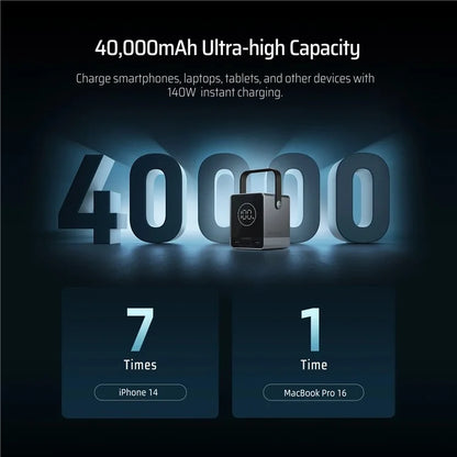 CUKTECH P01 40000mAh Power Bank with 2 USB+2 Type-C, 300W MAX P+Series Portable Phone Charger External Battery (No. 30)