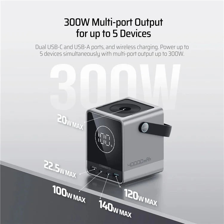 CUKTECH P01 40000mAh Power Bank with 2 USB+2 Type-C, 300W MAX P+Series Portable Phone Charger External Battery (No. 30)