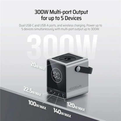 CUKTECH P01 40000mAh Power Bank with 2 USB+2 Type-C, 300W MAX P+Series Portable Phone Charger External Battery (No. 30)