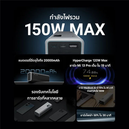 CUKTECH PB200P 150W Cell Phone Power Bank No. 15 P+Series 20000mAh Portable Phone Charger with 2 Type-C+1USB Ports