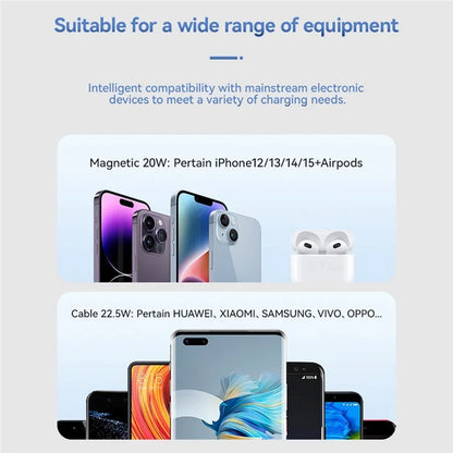 S10 10000mAh Phone Power Bank Magnetic Wireless Charger with Type-C / 8Pin Cable