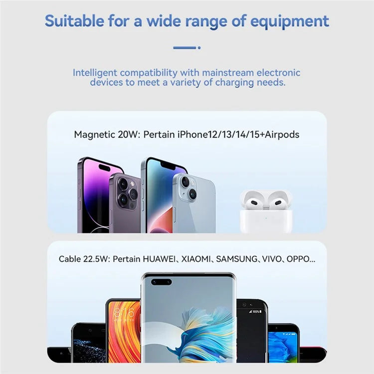 S10 10000mAh Phone Power Bank Magnetic Wireless Charger with Type-C / 8Pin Cable
