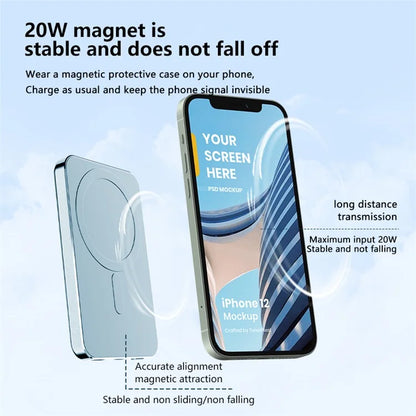 C11 Compatible with Magsafe Portable Charger 20W Magnetic Wireless Power Bank 10000Mah Mobile Charger