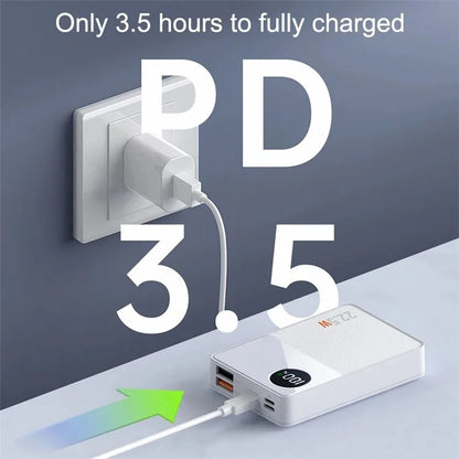 CYKE Q8 20000mAh Power Bank Portable Digital Display Phone External Battery Charger