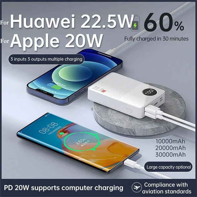 CYKE Q8 20000mAh Power Bank Portable Digital Display Phone External Battery Charger