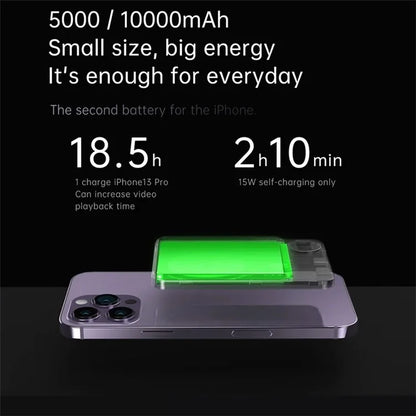 CYKE Q9 Ultra-Thin 15W Magnetic Wireless Charger 10000mAh Power Bank Battery Pack