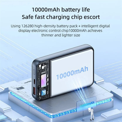 YESIDO YP49 Compatible with MagSafe 10000mAh Wireless Charging Power Bank