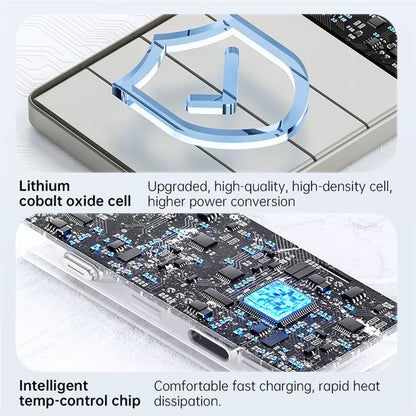 KUULAA KL-YD60 Kickstand 10000mAh Power Bank Phone Back Magnetic Absorption Charger