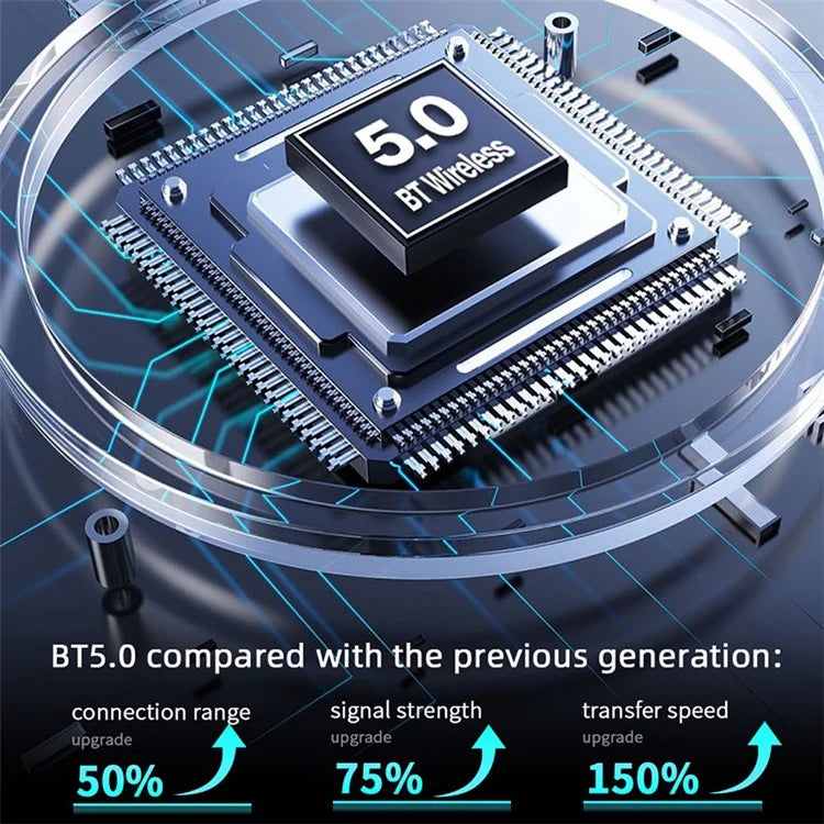 W505F 7.0-inch HD Touch Screen FM Car Player with 4LED Camera 2.4G / 5G Dual Frequency Portable RC CarPlayer