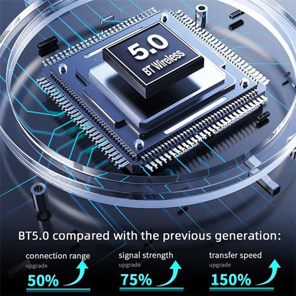 W505F 7.0-inch HD Touch Screen FM Car Player with 4LED Camera 2.4G / 5G Dual Frequency Portable RC CarPlayer