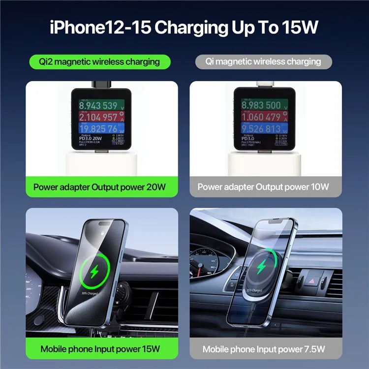 DUZZONA V5 15W Car Magnetic Wireless Charger for iPhone 16-15 Series Air Outlet Phone Charging Holder (Qi2 Certified)