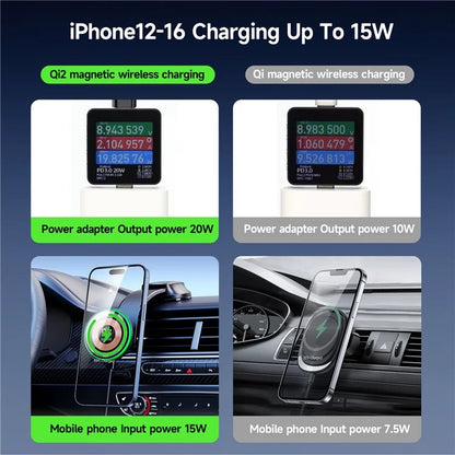 DUZZONA V5 Pro 15W Car Magnetic Wireless Charger for iPhone 16-15 Series Charging Holder (Qi2 Certified)