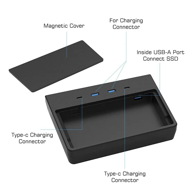 TS0Y0364 5-in-1 USB Hub for Tesla Model Y May 2020-December 2020 Car Docking Station