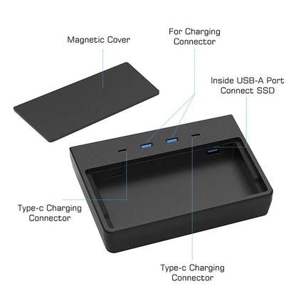 TS0Y0364 5-in-1 USB Hub for Tesla Model Y May 2020-December 2020 Car Docking Station
