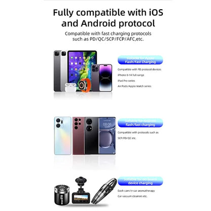 C38 Bluetooth Car FM Transmitter 2 USB Car Fast Charger Audio MP3 Player