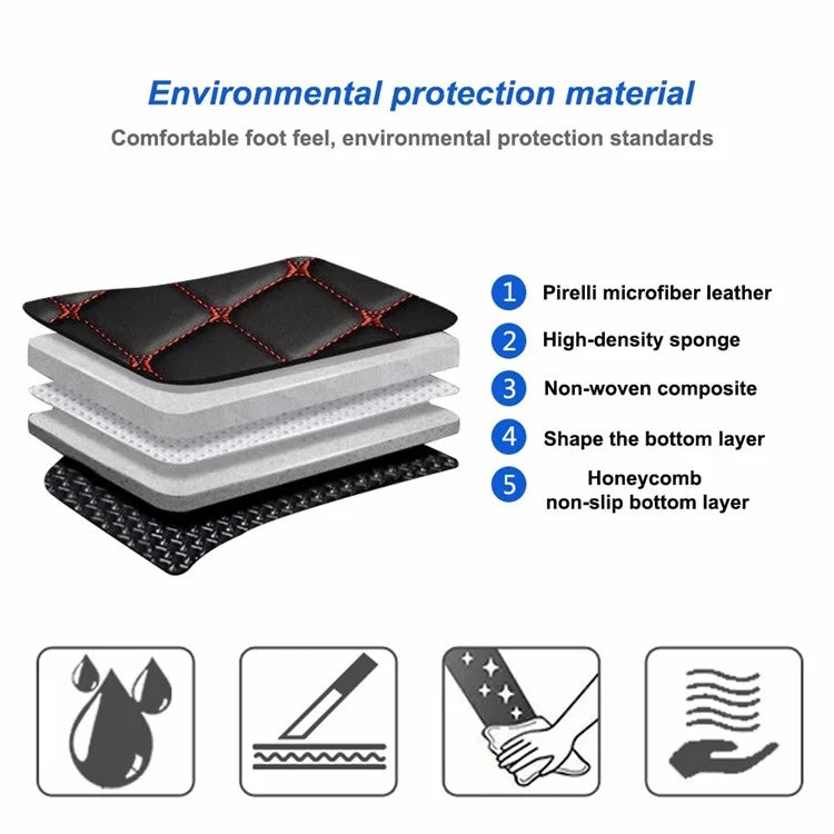 4Pcs  /  Set Car Front+Rear Floor Mat Anti-Slip Waterproof Leather Vehicle Interior Floor Mat