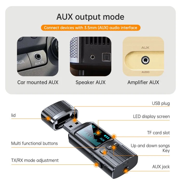 GT72 USB Wireless Audio Adapter LED Digital Display Bluetooth 5.4 Audio Receiver Transmitter