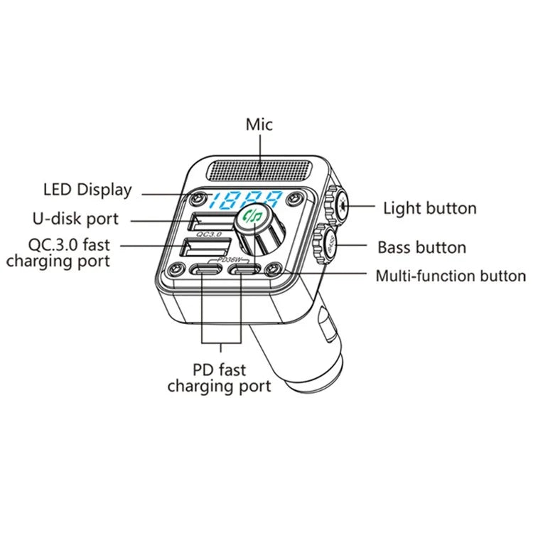 BC91 Car Bluetooth 5.3 Adapter FM Transmitter MP3 Player Dual PD Type-C + Dual USB Car Charger