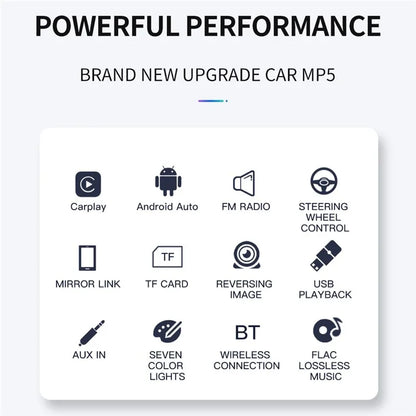 L2 Car MP5 Player 7-inch FM Car Radio Bluetooth Multimedia Support Mirror Link