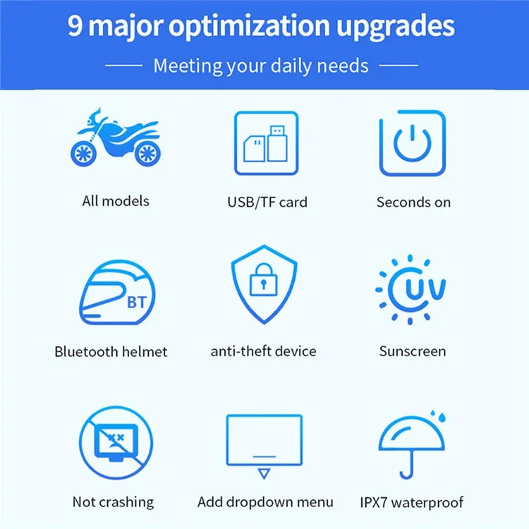 PND-Q5S 5-Inch Display Wireless Car Play Motorcycle GPS Navigator