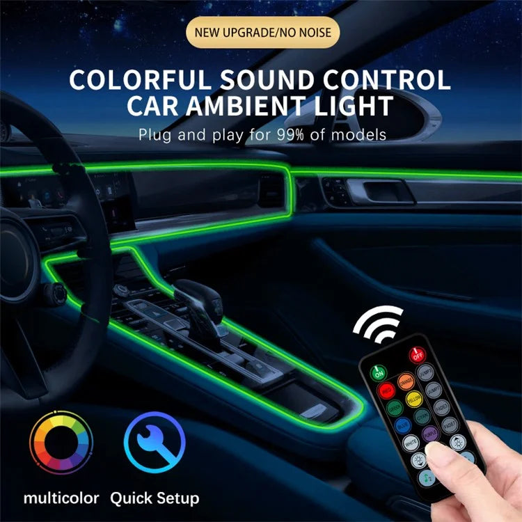 IS68U 6 Rolls 3m+1m USB Plug RGB Fiber Optic Ambient Lamp Car Interior Light with Remote Control
