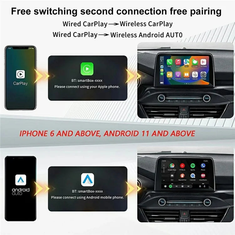 2-in-1 Android Auto and Carplay Adapter Wired to Wireless USB Smart Dongle