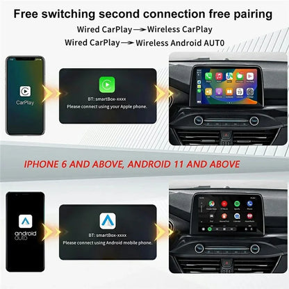 2-in-1 Android Auto and Carplay Adapter Wired to Wireless USB Smart Dongle