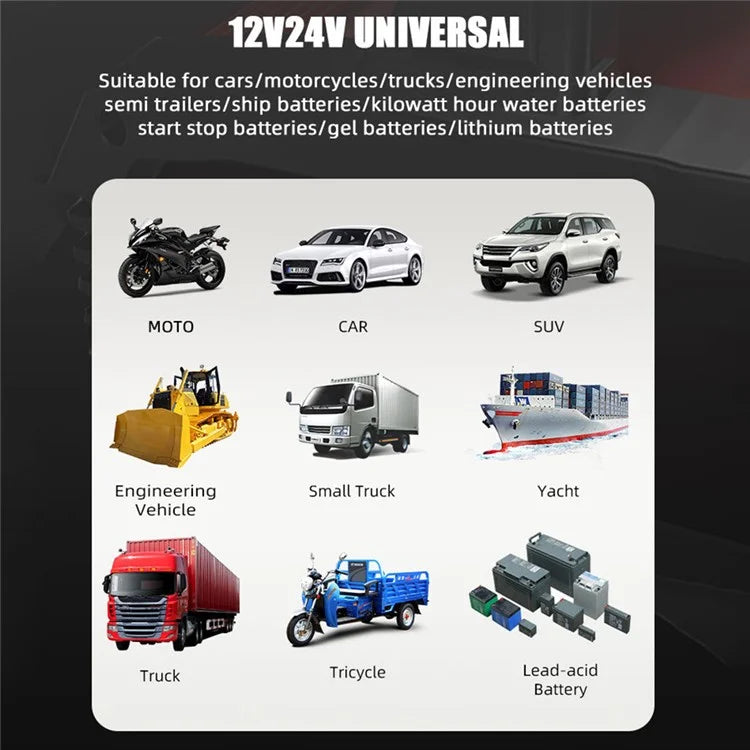 E-FAST TK-2500 25A Max Car Automatic Battery Charger for Lithium LiFePO4 AGM GEL Lead-Acid