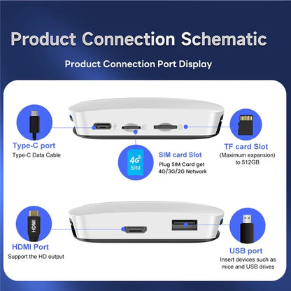 CARLINKIT SDM660 Tbox UHD Android 13 Wireless Car Play Adapter 8+128GB Wireless Car Play Dongle with HD Output