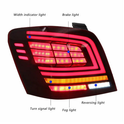 WINAUTO 2Pcs Car LED Taillight for GLK 2007-2015 Multi-function Turn Signal Light
