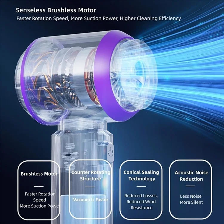 ST-6653 Rechargeable Brushless Motor Car Vacuum Cleaner High Power Handheld Car Home Cleaning Tool