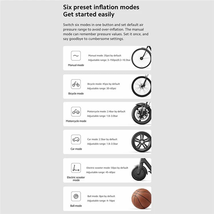 XIAOMI MIJIA MJCQB06QW Portable Car Electric Air Compressor 2 Mini Air Pump 150PSI Inflator with LED Light