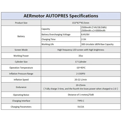 AERMOTOR Wireless Smart Car Air Pump Portable Flashlight Rechargeable Inflator for SUV Tire