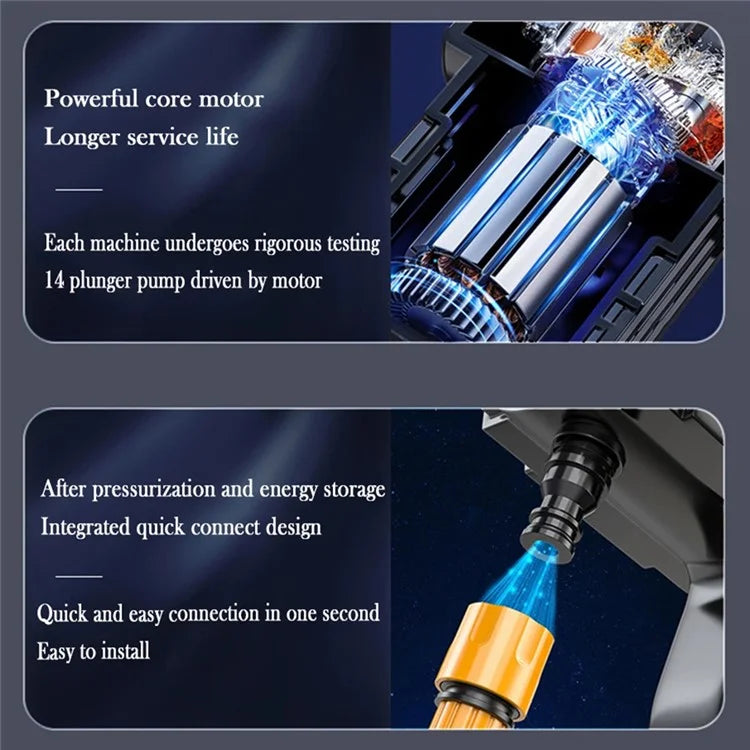 8103 High Pressure Water Gun Electric Car Household Spray Washer Cleaner Washing Machine (Battery: 96VH 18000mAh)