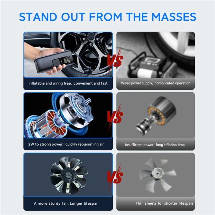 NW06 Portable Car Tire Pump Digital Display Air Inflator with Power Bank Function