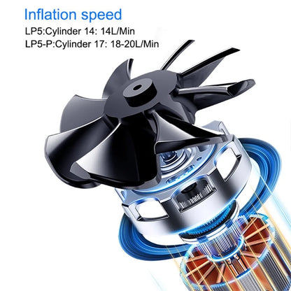 LP5 17-Cylinder High-Pressure Rapid Portable Tire Pump with Power Bank Function