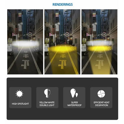 W65 Waterproof Motorcycle LED Headlight Super Bright Spotlight Fog Lamp