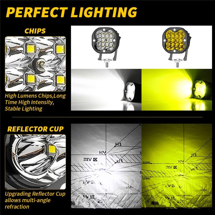 3-inch 48W 16-LED Car Truck Forklift Spotlight Square Waterproof Engineering Vehicle Headlight
