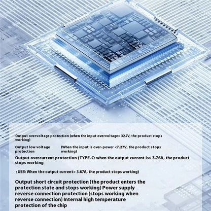 WUPP CS-1849C1 Motorcycle Charger QC3.0 USB-A+Type-C+Cigarette Lighter Handlebar Charger